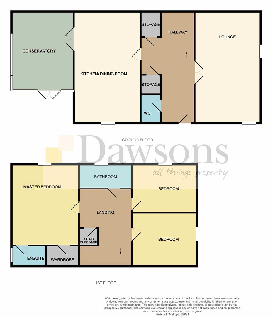 EPC for Lloyd Thomas Court, Townhill, Swansea